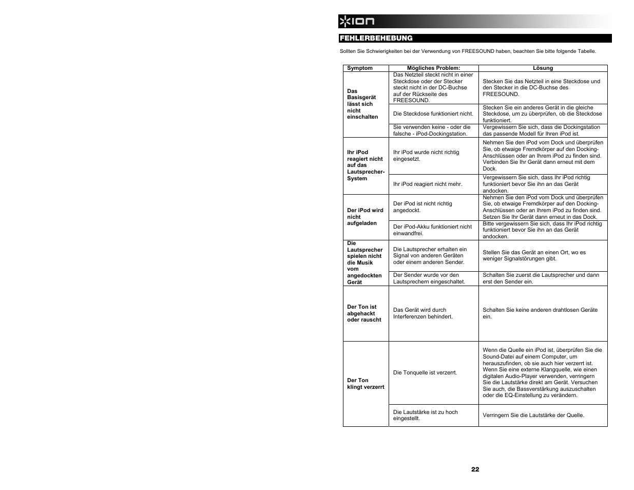 ION Audio Free Sound User Manual | Page 22 / 28