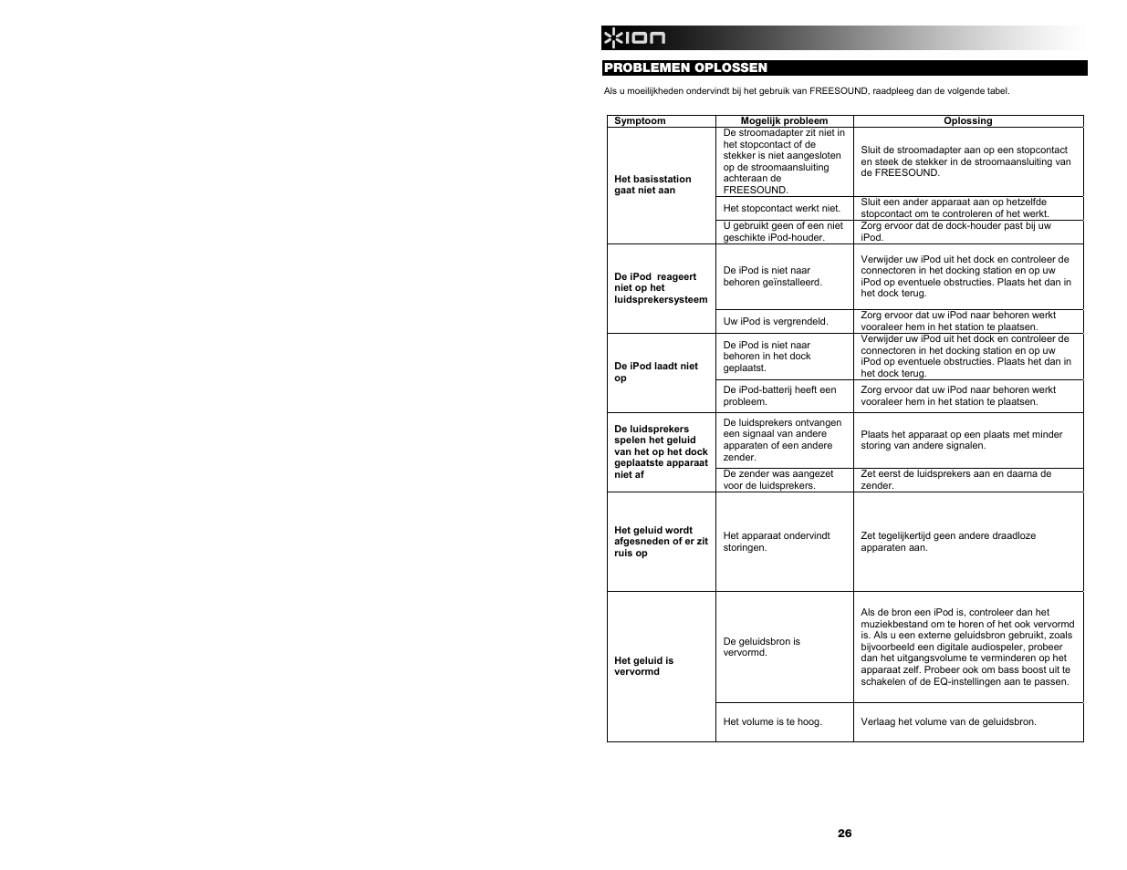 ION Audio Free Sound User Manual | Page 26 / 28