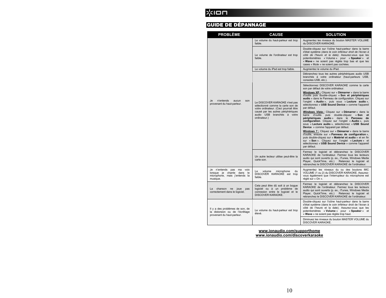 Guide de dépannage | ION Audio Discover Karaoke User Manual | Page 10 / 20