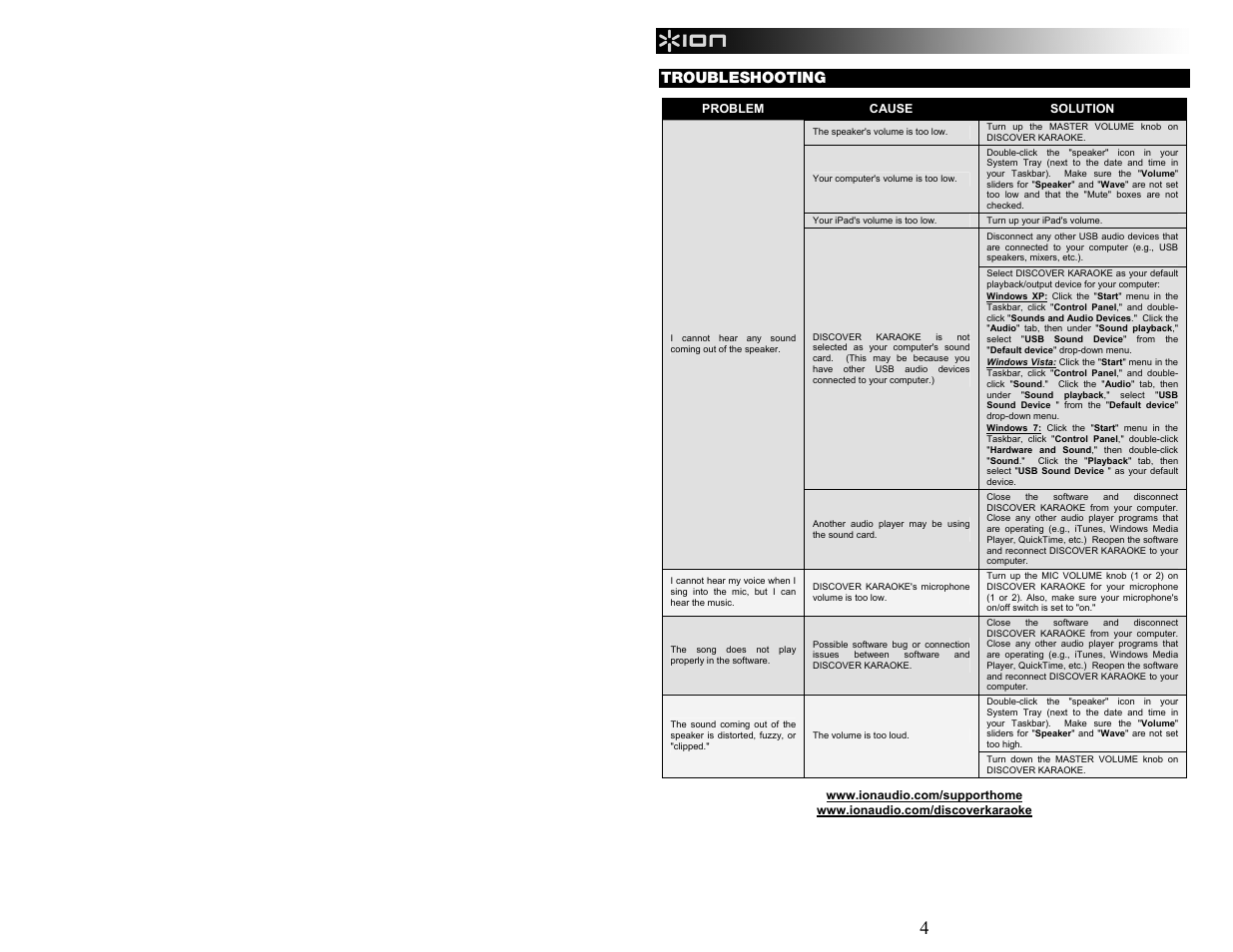 Troubleshooting | ION Audio Discover Karaoke User Manual | Page 4 / 20