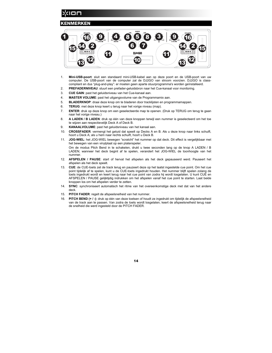 ION Audio DJ2GO User Manual | Page 14 / 16