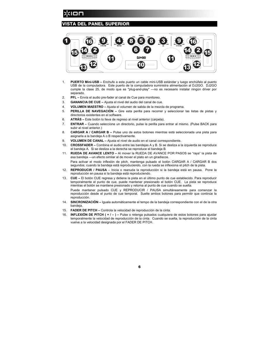 ION Audio DJ2GO User Manual | Page 6 / 16
