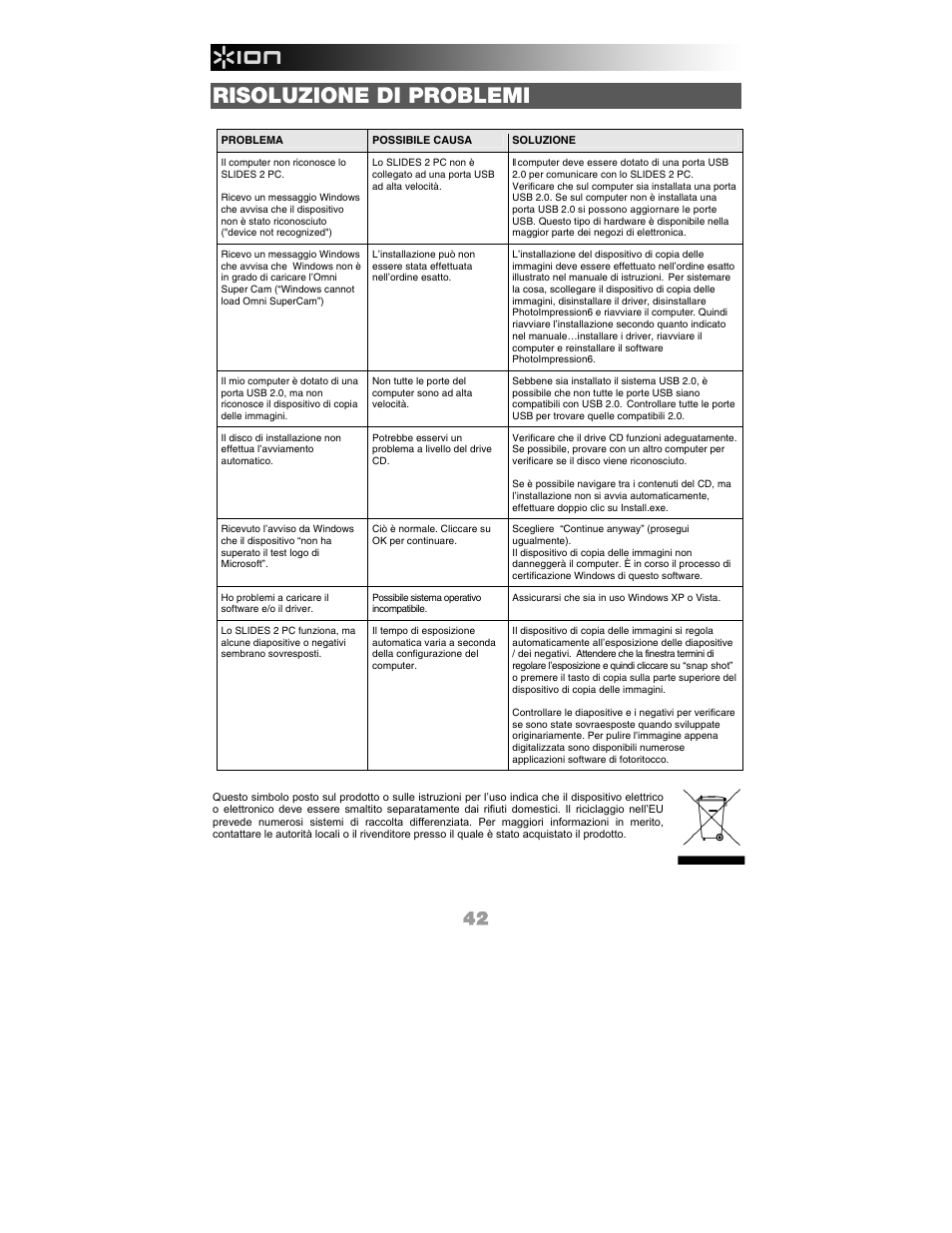 Risoluzione di problemi | ION Audio Slides 2 PC User Manual | Page 42 / 64