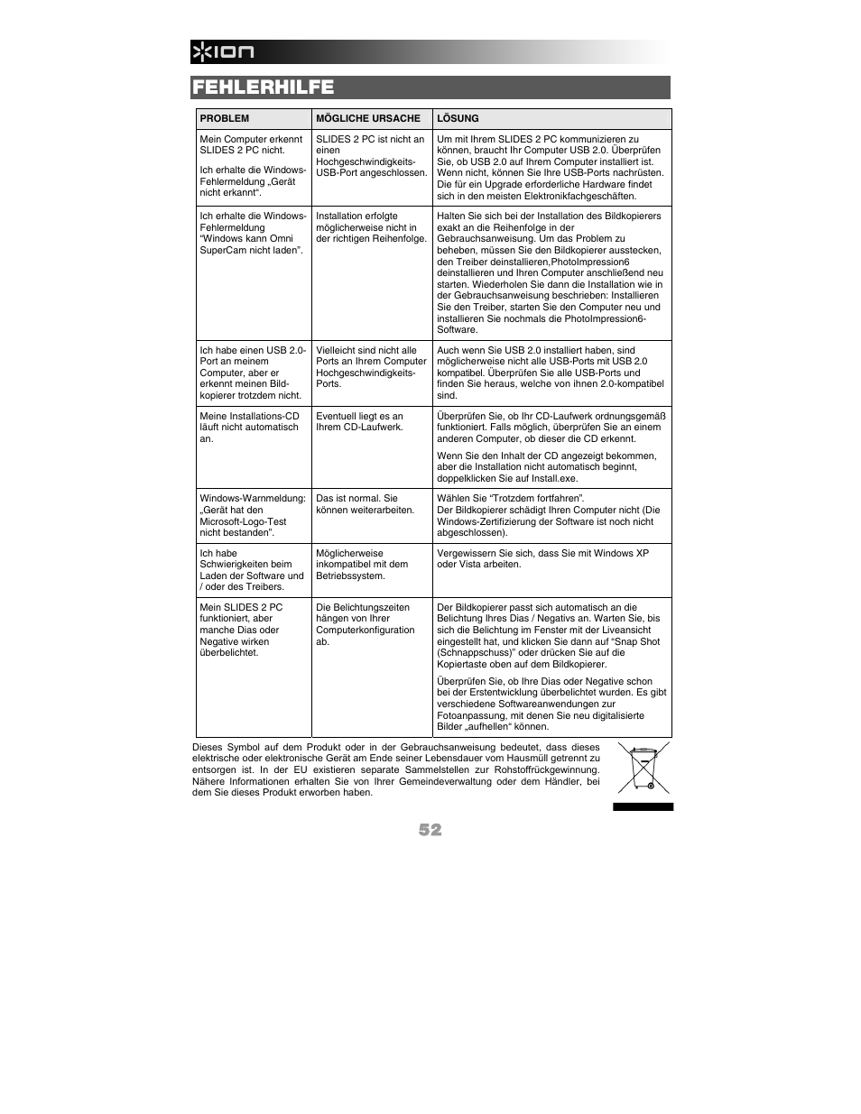 Fehlerhilfe | ION Audio Slides 2 PC User Manual | Page 52 / 64