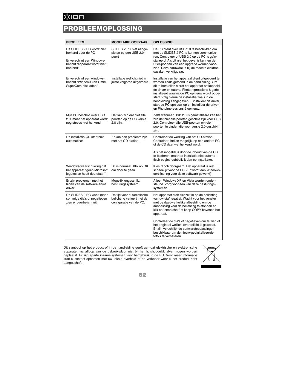 Probleemoplossing | ION Audio Slides 2 PC User Manual | Page 62 / 64