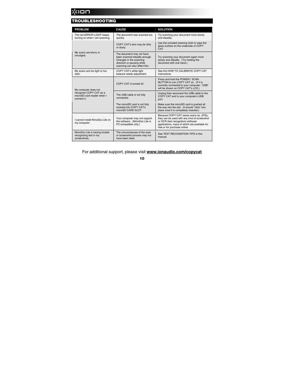 Troubleshooting | ION Audio Copy Cat User Manual | Page 10 / 56