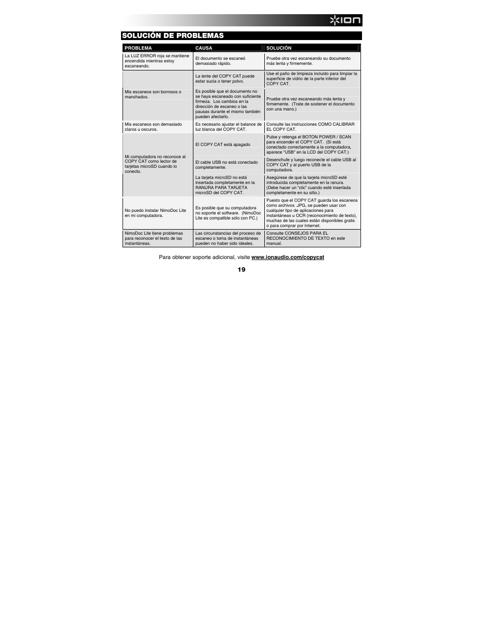 ION Audio Copy Cat User Manual | Page 19 / 56