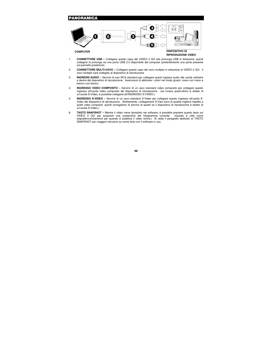 Panoramica | ION Audio Video 2 Go User Manual | Page 32 / 56