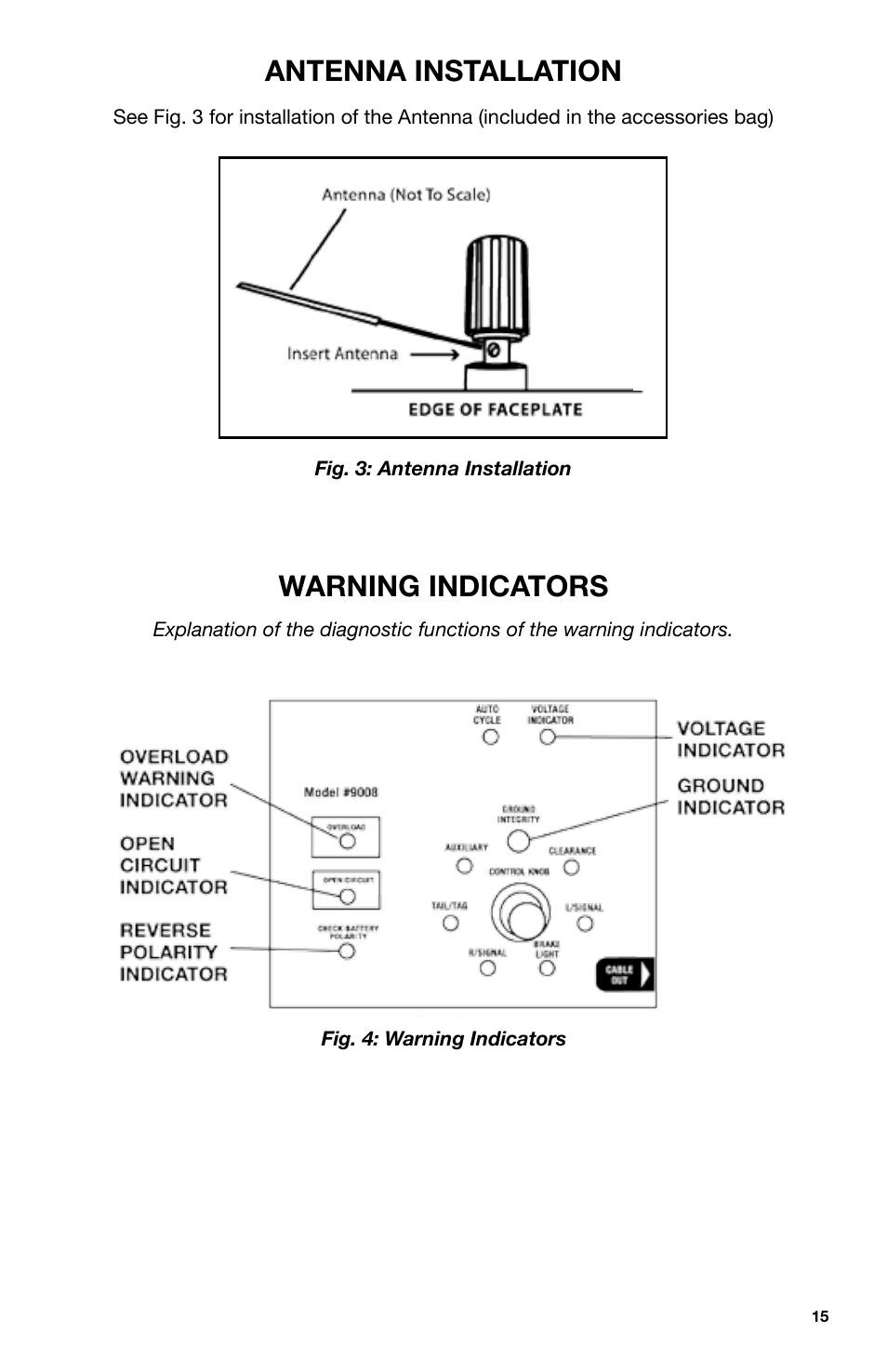 Warning indicators, Antenna installation | IPA Tools 9005A Super MUTT Head User Manual | Page 15 / 32