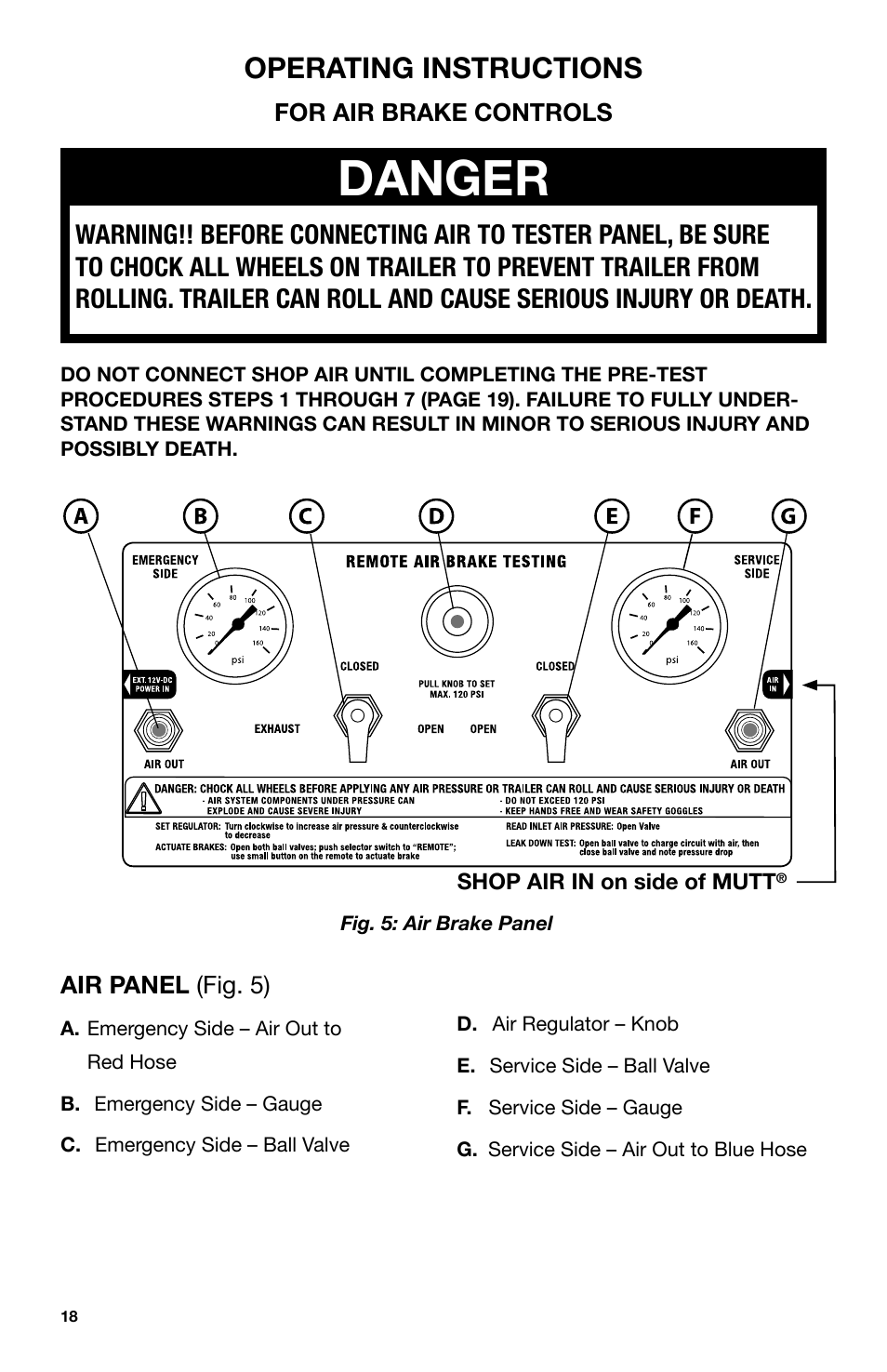 Danger, Operating instructions | IPA Tools 9005A Super MUTT Head User Manual | Page 18 / 32