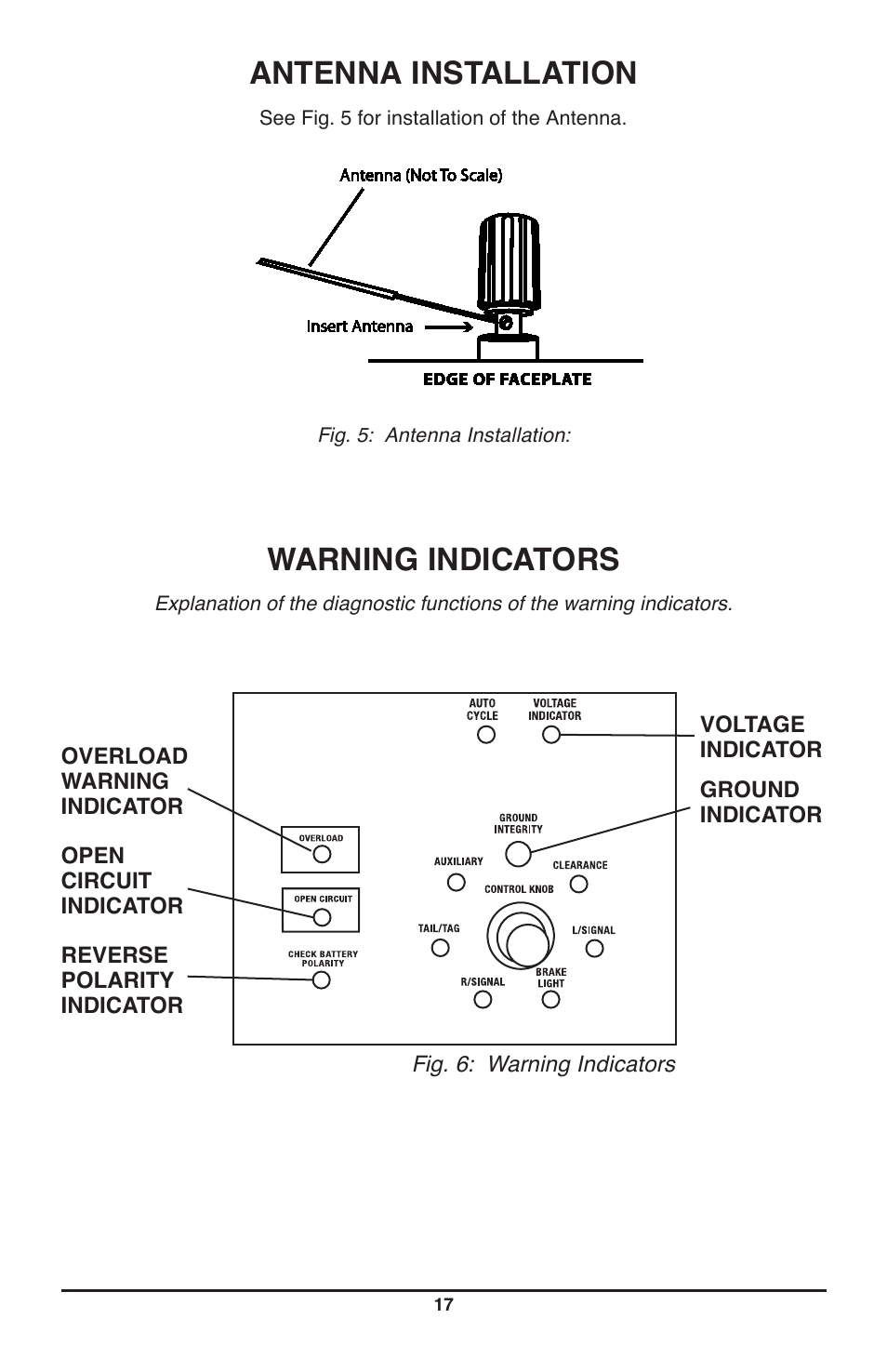 Warning indicators, Antenna installation | IPA Tools 9007A Smart MUTT Head User Manual | Page 17 / 24