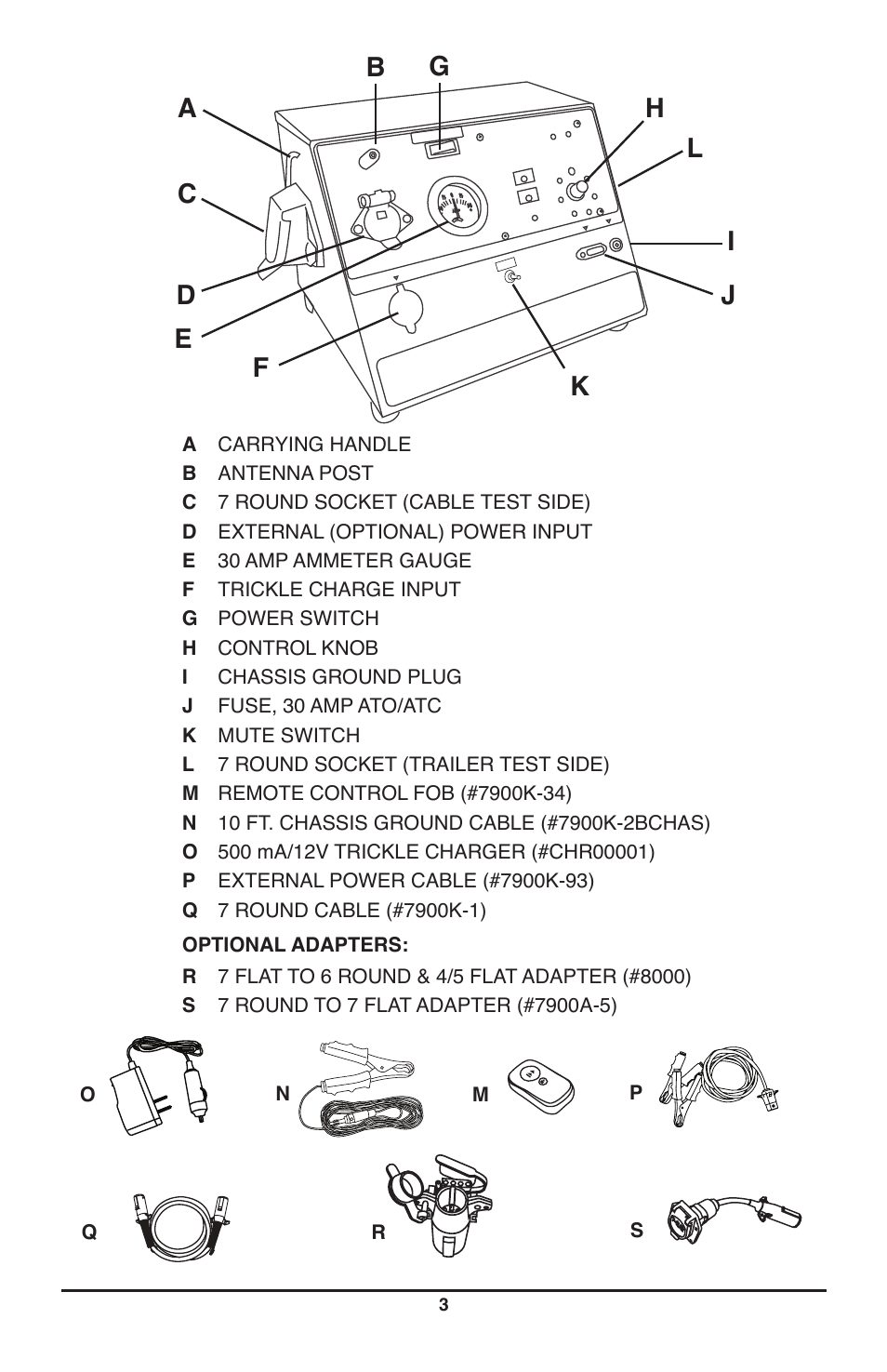 IPA Tools 9007A Smart MUTT Head User Manual | Page 3 / 24