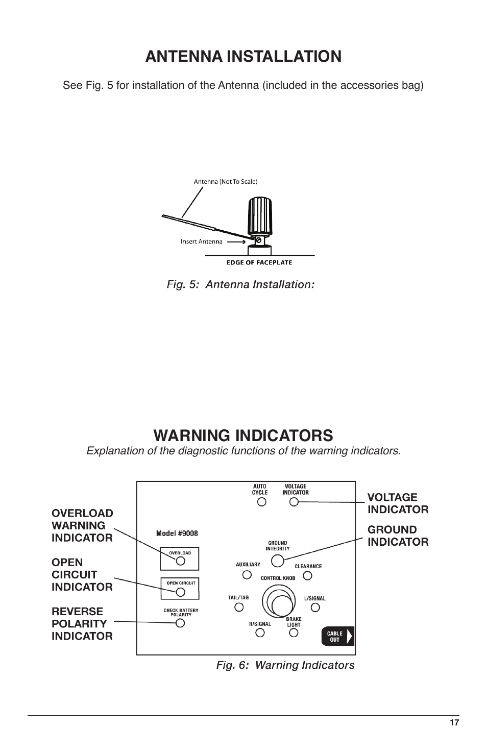 Antenna installation, Warning indicators | IPA Tools 9008-SE Super MUTT Standard Edition User Manual | Page 17 / 28