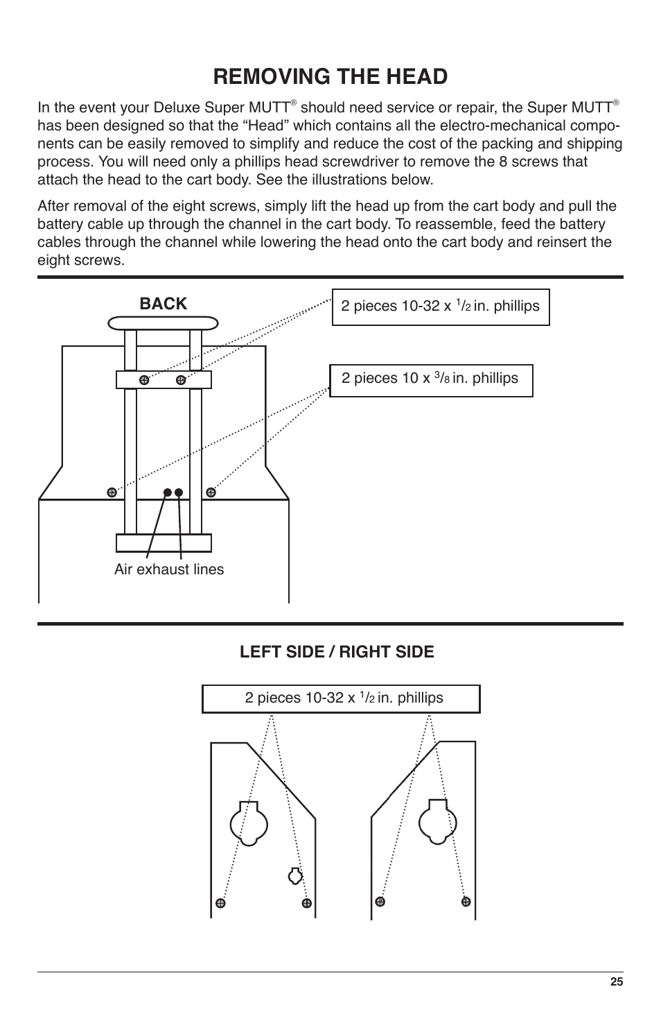 Removing the head, Back left side / right side | IPA Tools 9008-SE Super MUTT Standard Edition User Manual | Page 25 / 28