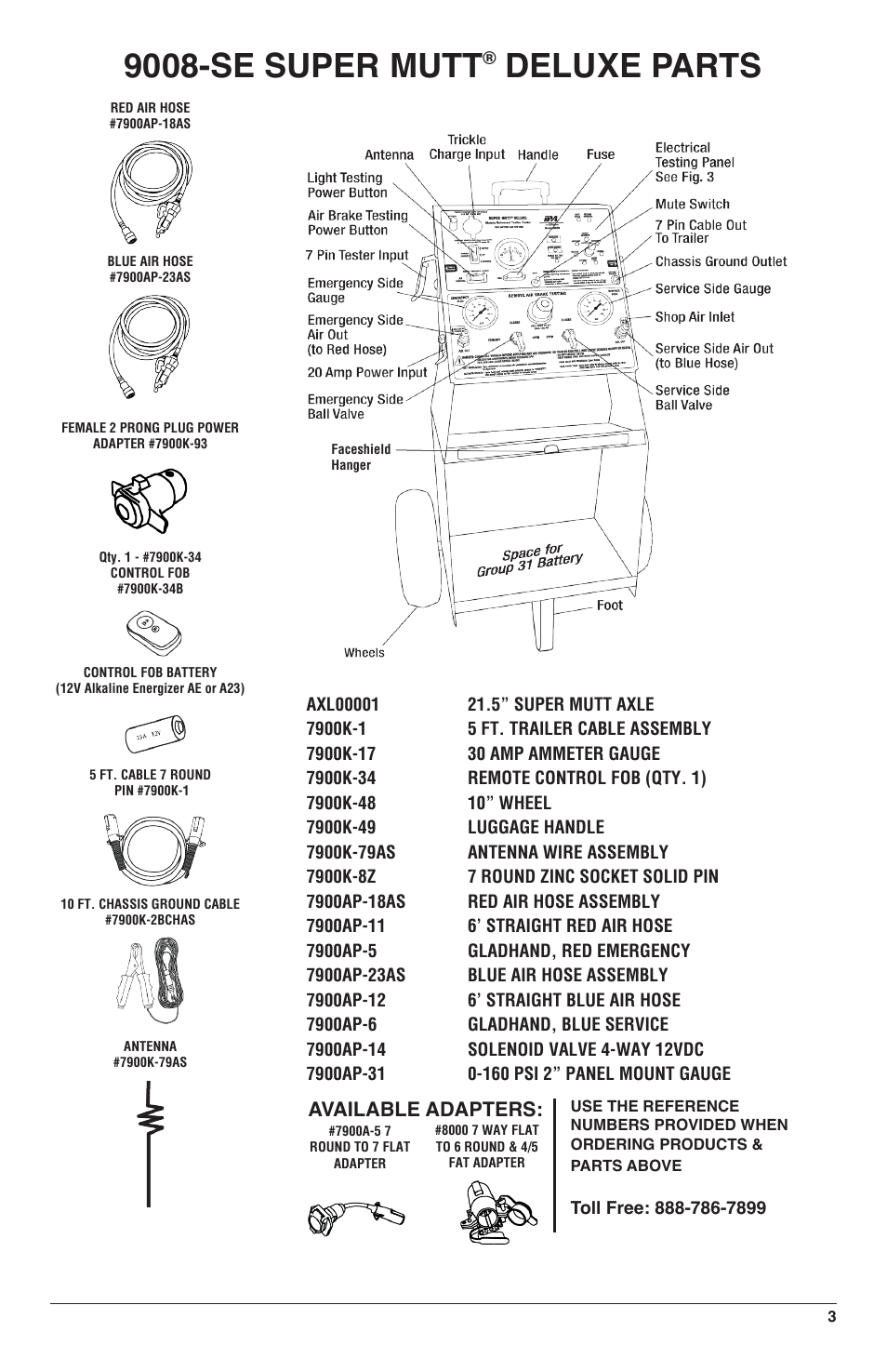 9008-se super mutt, Deluxe parts, Available adapters | IPA Tools 9008-SE Super MUTT Standard Edition User Manual | Page 3 / 28