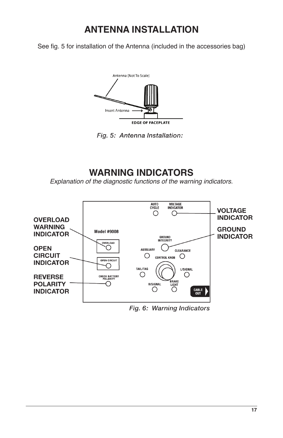 Antenna installation, Warning indicators | IPA Tools 9008-DL Super MUTT Deluxe Edition User Manual | Page 17 / 28