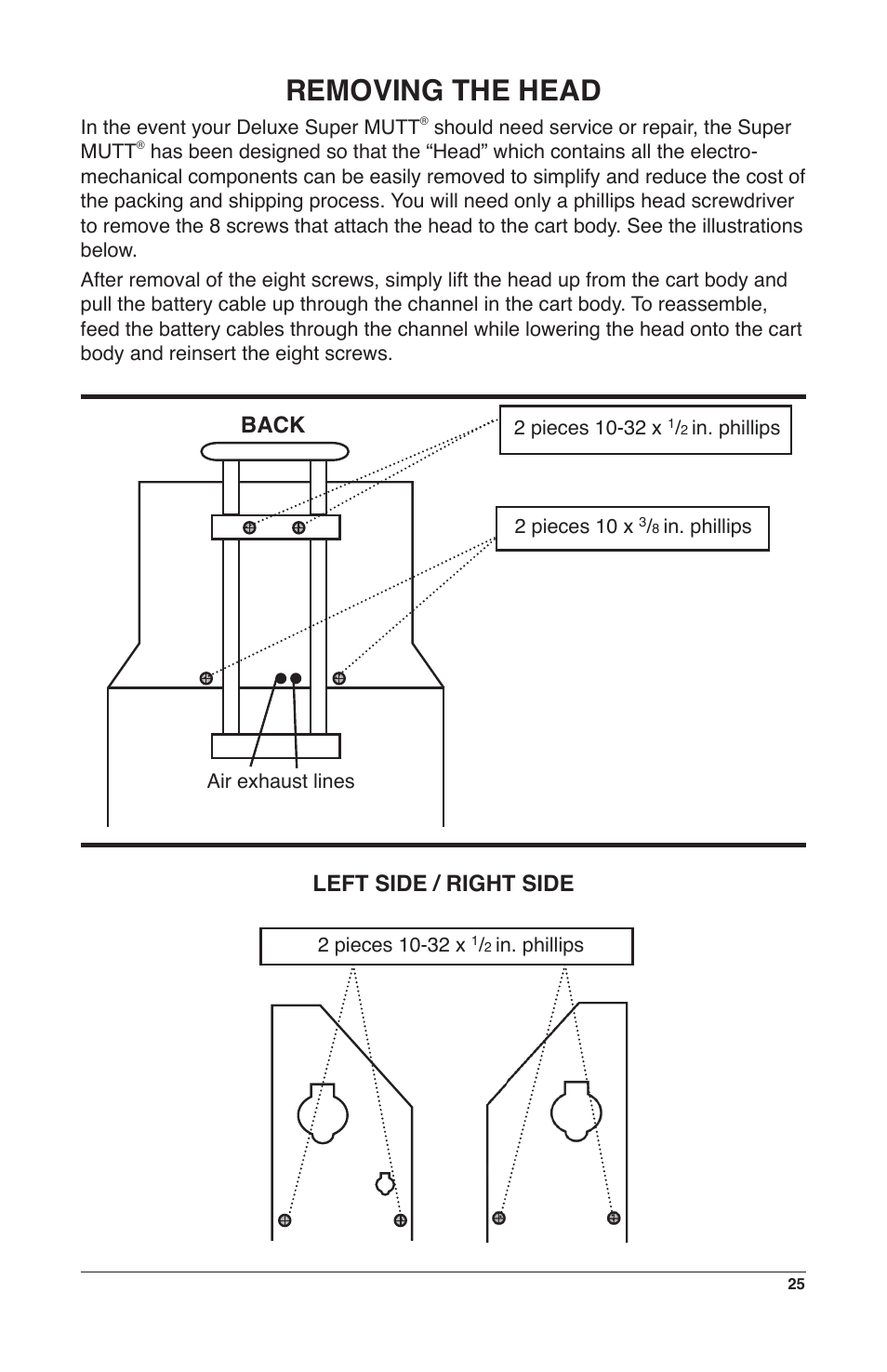 Removing the head, Back left side / right side | IPA Tools 9008-DL Super MUTT Deluxe Edition User Manual | Page 25 / 28