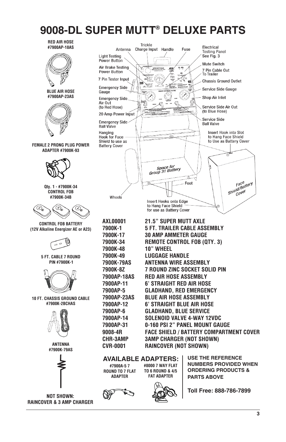 9008-dl super mutt, Deluxe parts | IPA Tools 9008-DL Super MUTT Deluxe Edition User Manual | Page 3 / 28