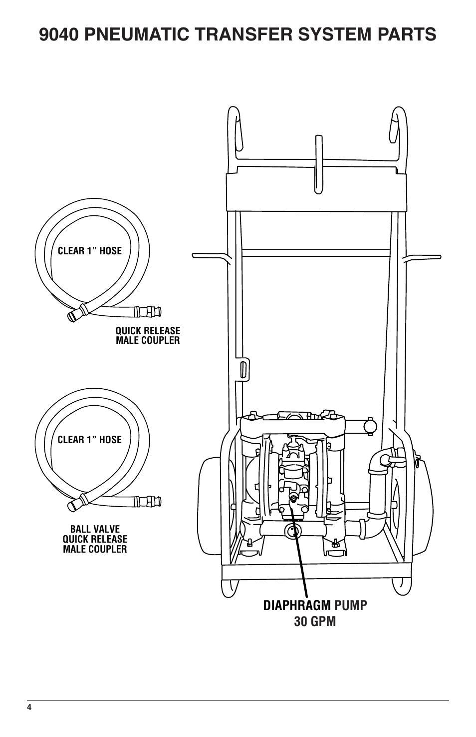 9040 pneumatic transfer system parts, Diaphragm pump 30 gpm | IPA Tools 9040 Fuel Tank Sweeper User Manual | Page 4 / 8