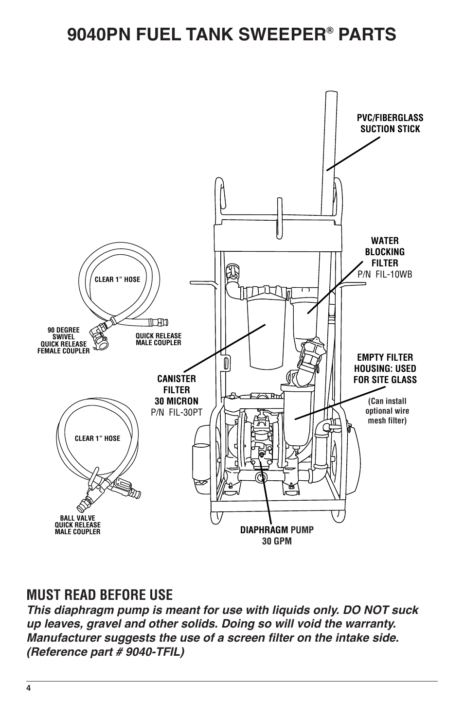 9040pn fuel tank sweeper, Parts, Must read before use | IPA Tools 9040PN Fuel Tank Sweeper with Pneumatic Pump User Manual | Page 4 / 12