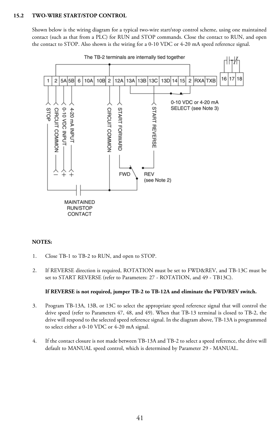 LEESON Micro Series Compact Inverters User Manual | Page 43 / 92
