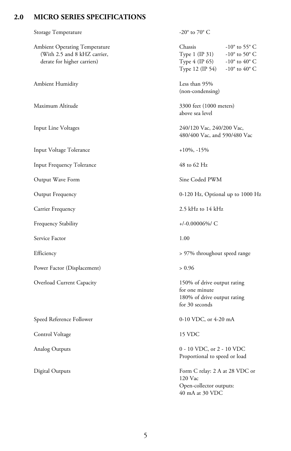 0 micro series specifications | LEESON Micro Series Compact Inverters User Manual | Page 7 / 92