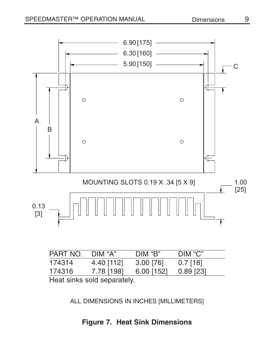 LEESON Chassis Mount SCR Control User Manual | Page 15 / 60