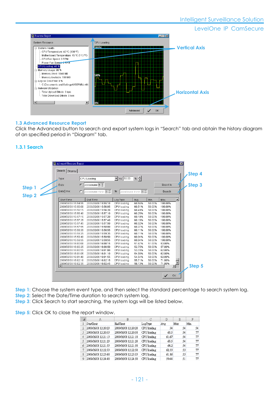 3 advanced resource report | LevelOne FCS-8006 User Manual | Page 122 / 139