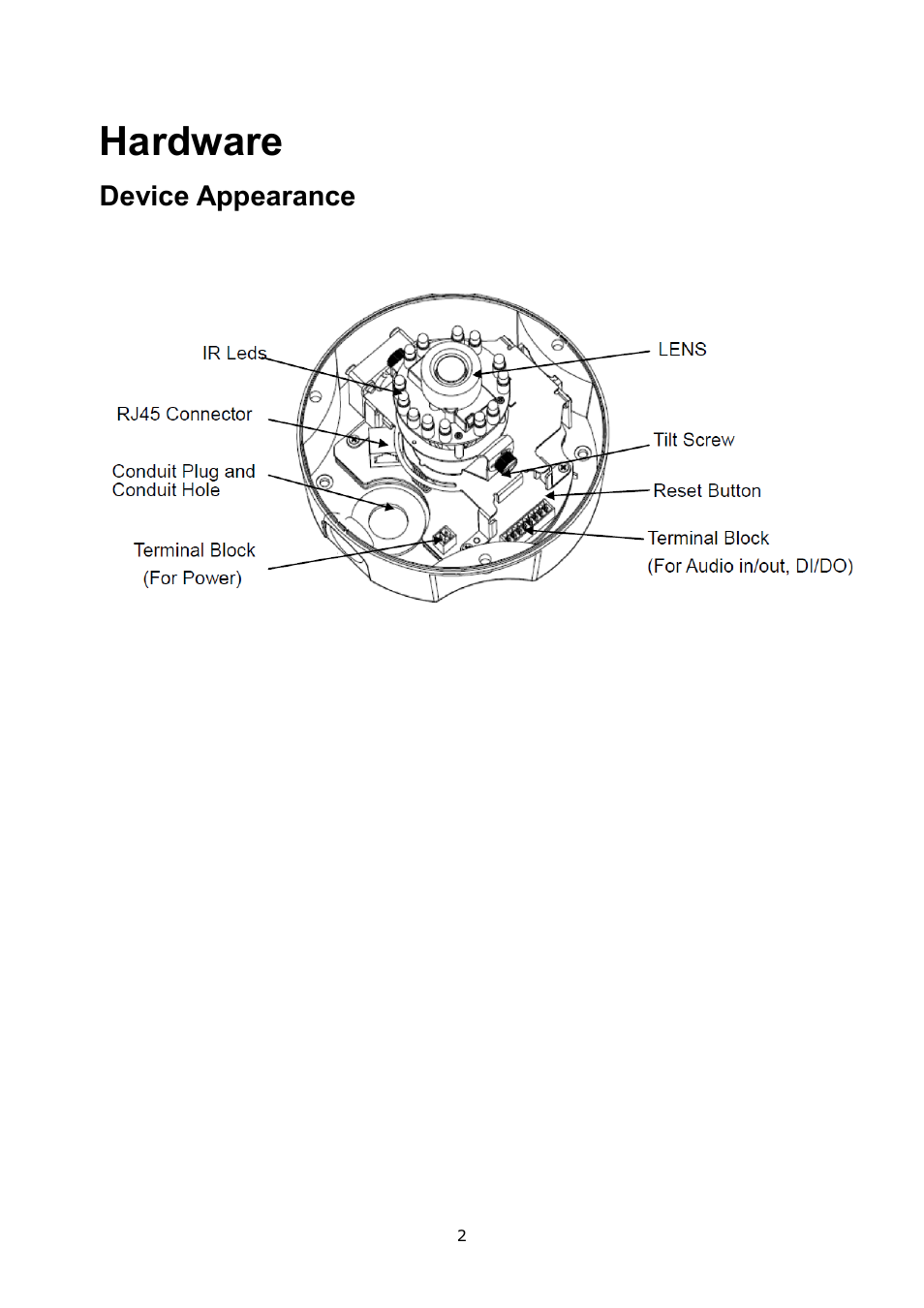 Hardware, Device appearance | LevelOne FCS-3052 User Manual | Page 6 / 66