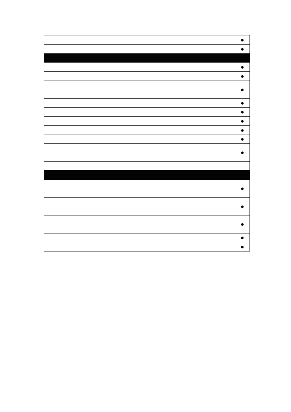 LevelOne WBR-6012 User Manual | Page 6 / 79