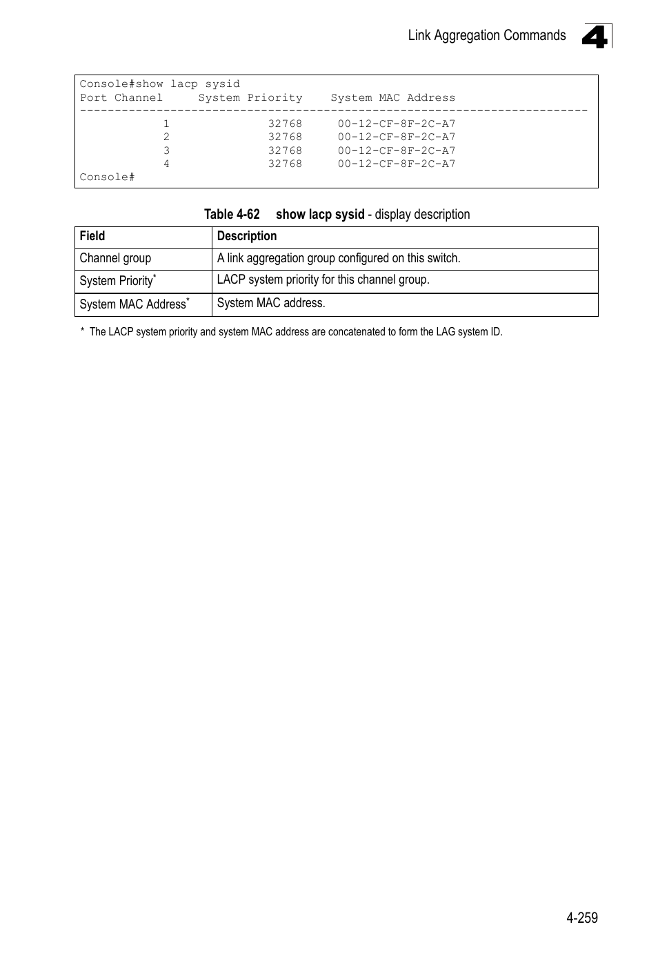 Table 4-62, Show lacp sysid - display description | LevelOne FGL-2870 User Manual | Page 625 / 800