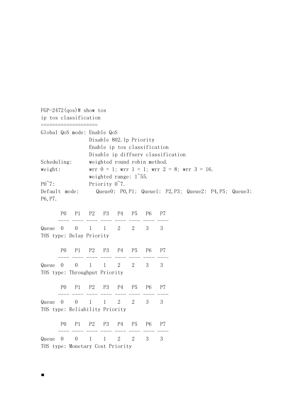 LevelOne FGP-2472 User Manual | Page 235 / 267