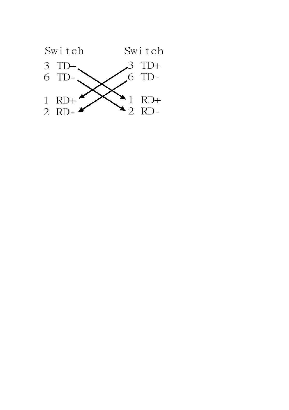 LevelOne FSW-1671 User Manual | Page 46 / 46