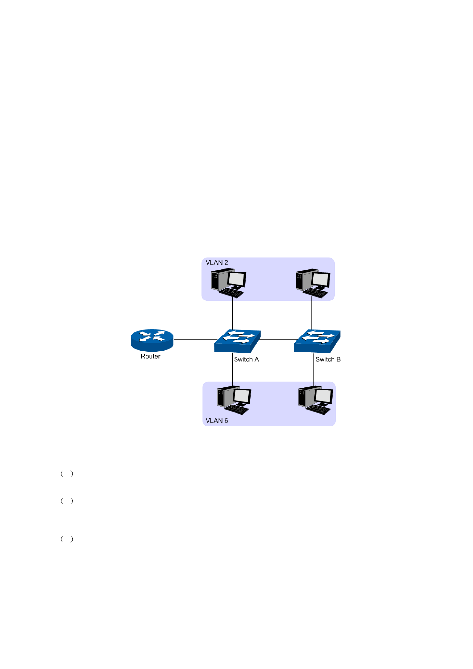 Chapter 6 vlan | LevelOne GES-1651 User Manual | Page 45 / 128