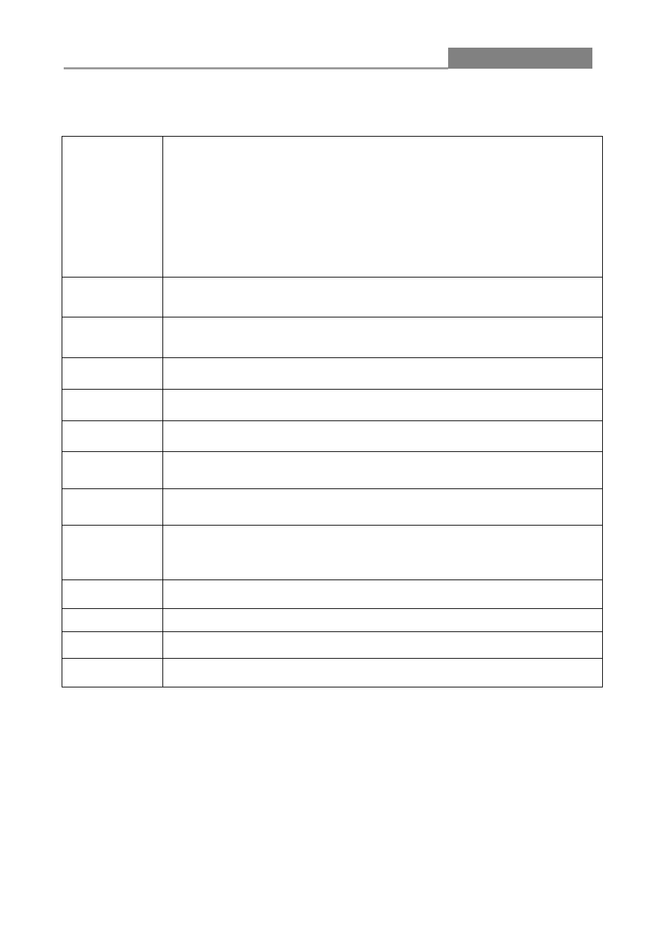 Product specifications, Web smart switch | LevelOne GES-1652 User Manual | Page 94 / 94