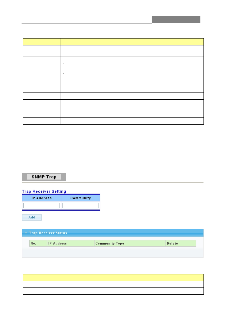 3 snmp trap, Web smart switch | LevelOne GES-2452 User Manual | Page 81 / 94
