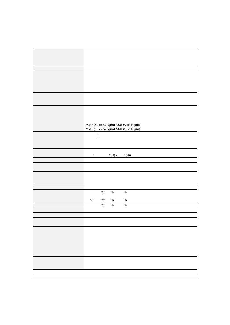 Specifications | LevelOne IES-1081 User Manual | Page 142 / 150