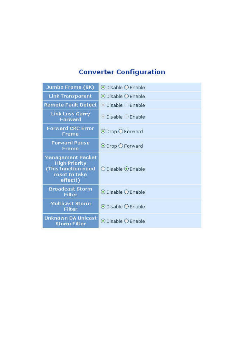 LevelOne GVS-3800 User Manual | Page 21 / 48