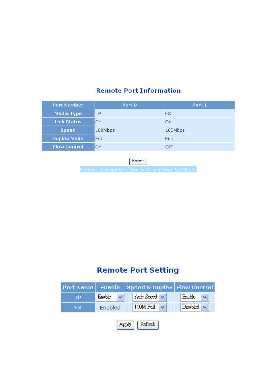 LevelOne GVS-3800 User Manual | Page 39 / 48