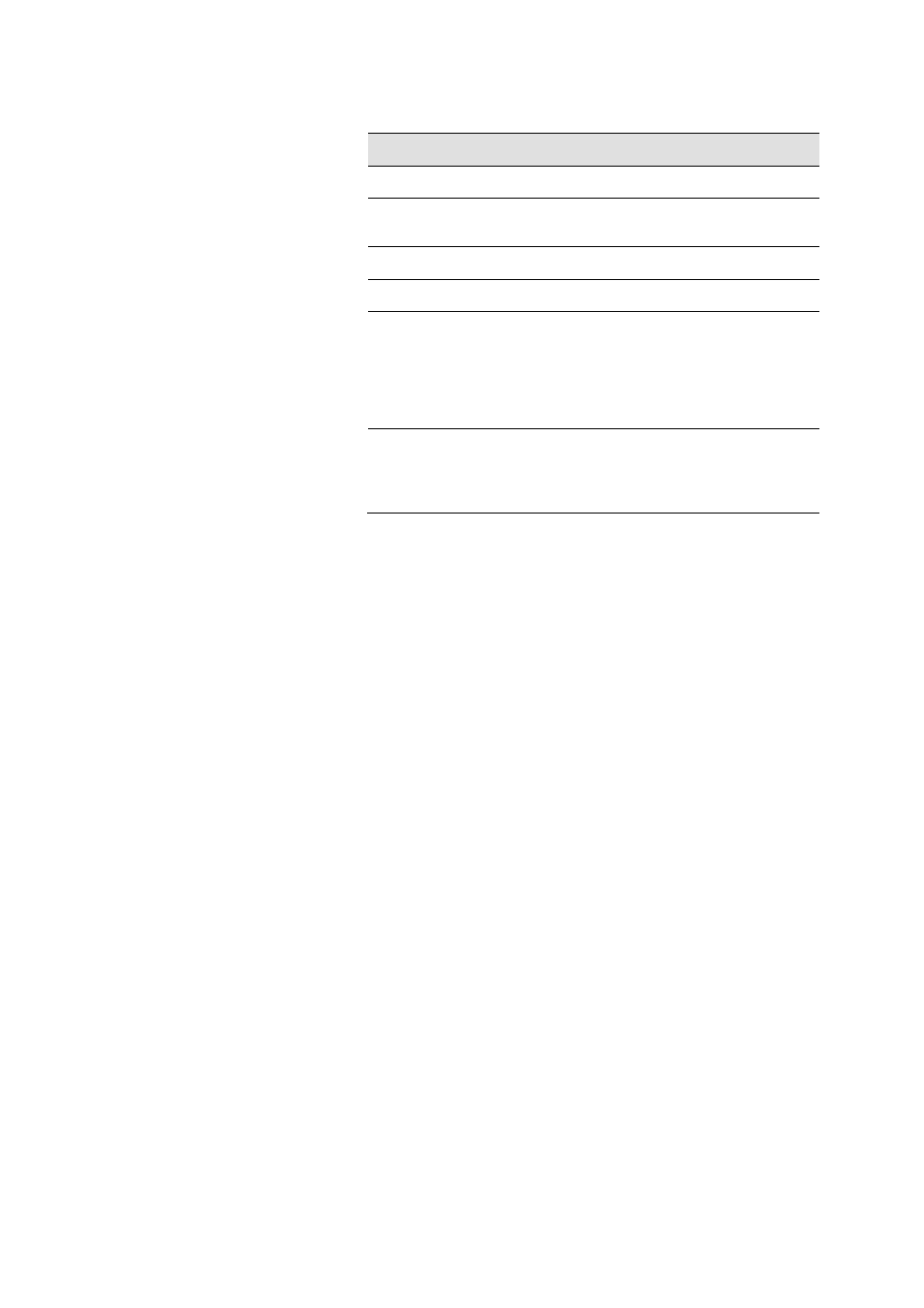 LevelOne WAP-6110 User Manual | Page 10 / 150