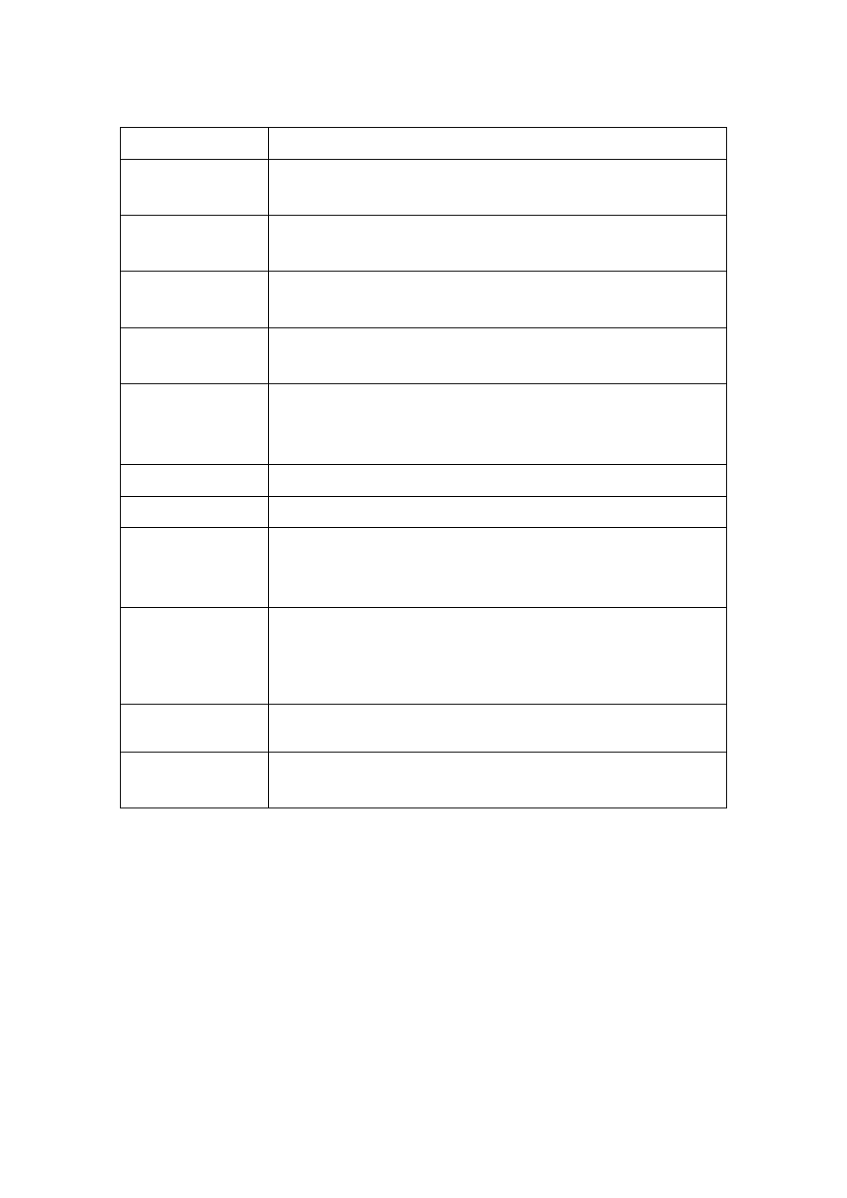 LevelOne WAP-6110 User Manual | Page 107 / 150