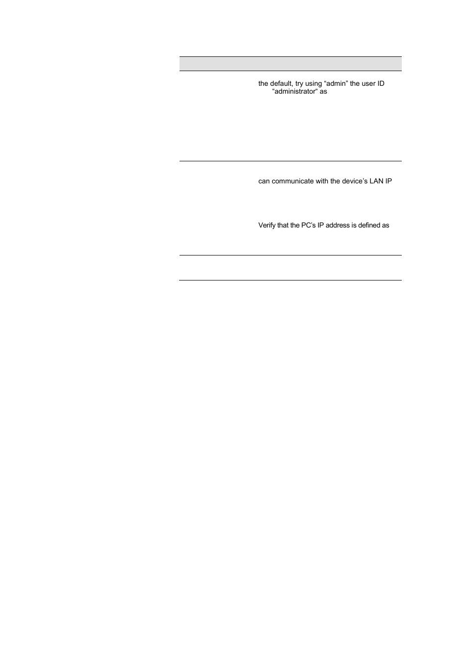 LevelOne WAP-6110 User Manual | Page 141 / 150