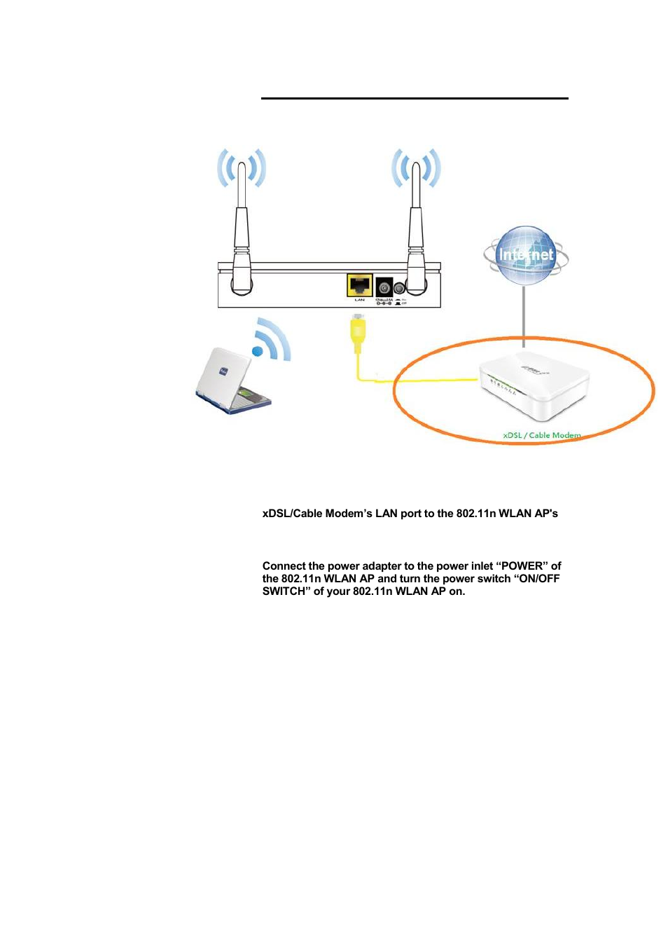 Using ap (access point) | LevelOne WAP-6110 User Manual | Page 30 / 150