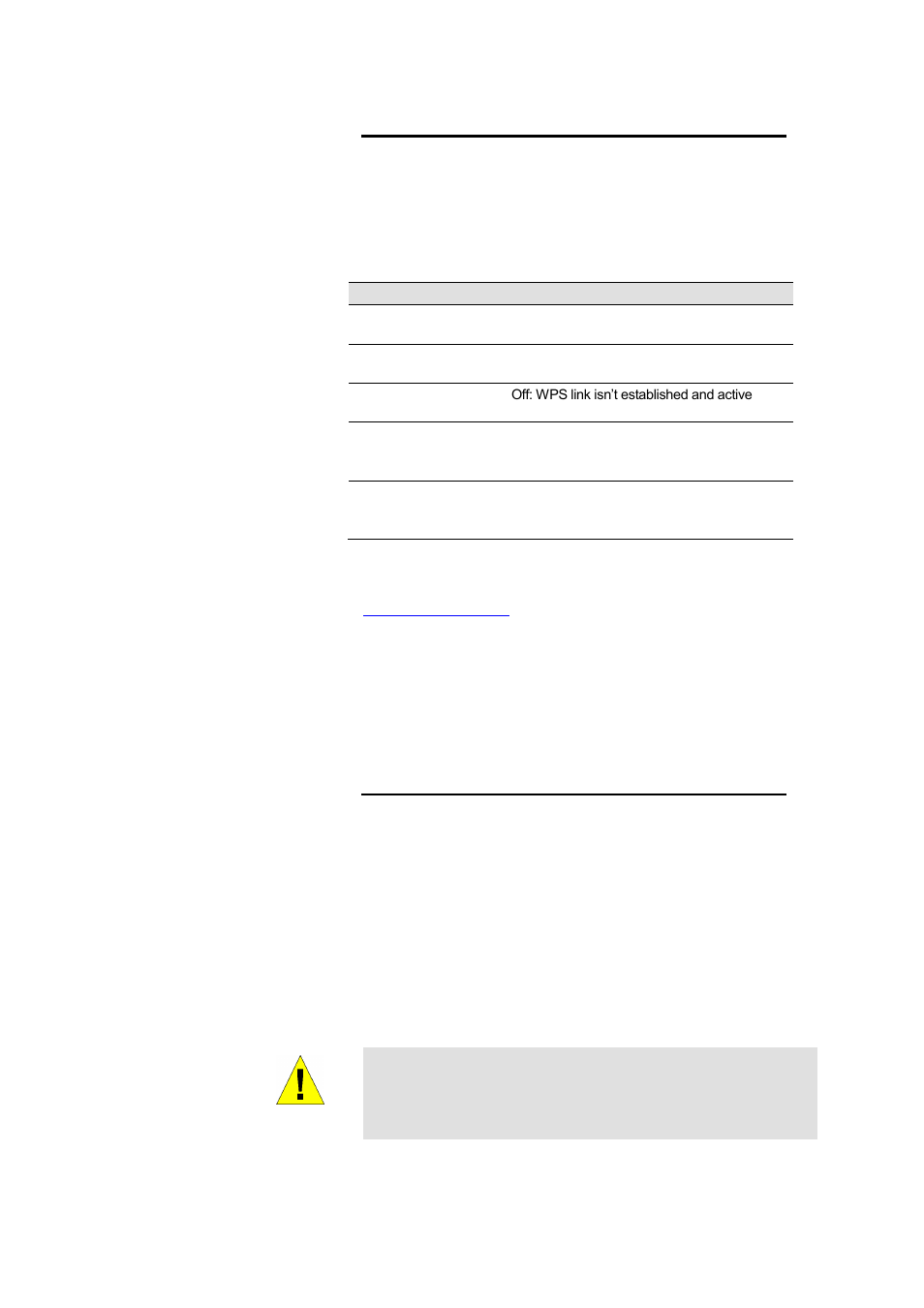 Testing your setup, Default device settings, Warning | LevelOne WAP-6110 User Manual | Page 41 / 150