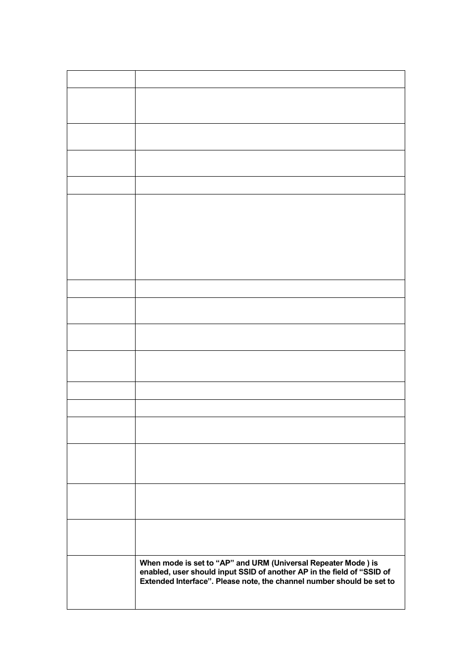 LevelOne WAP-6110 User Manual | Page 44 / 150