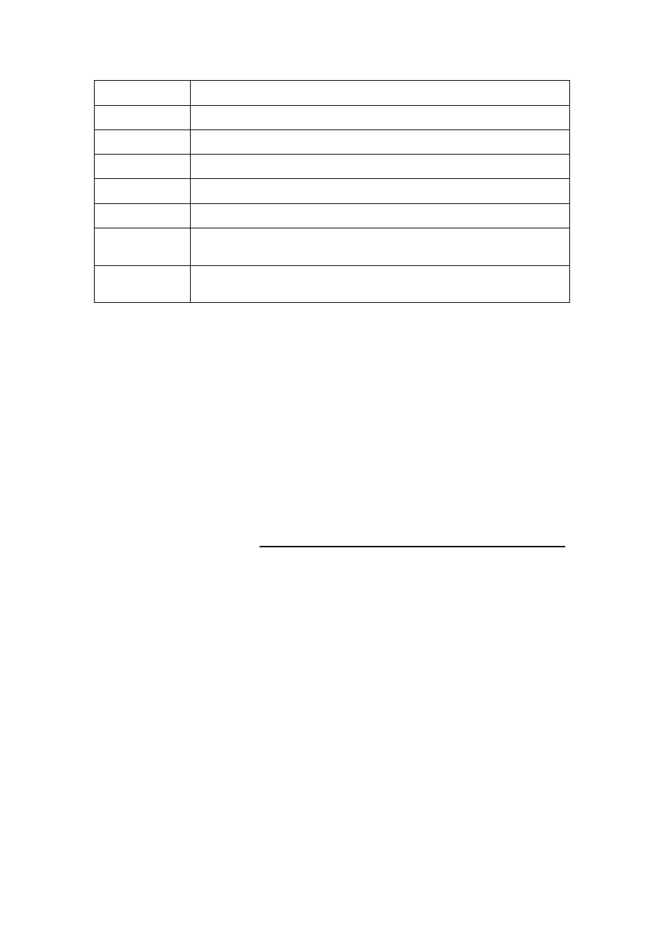 Security | LevelOne WAP-6110 User Manual | Page 46 / 150