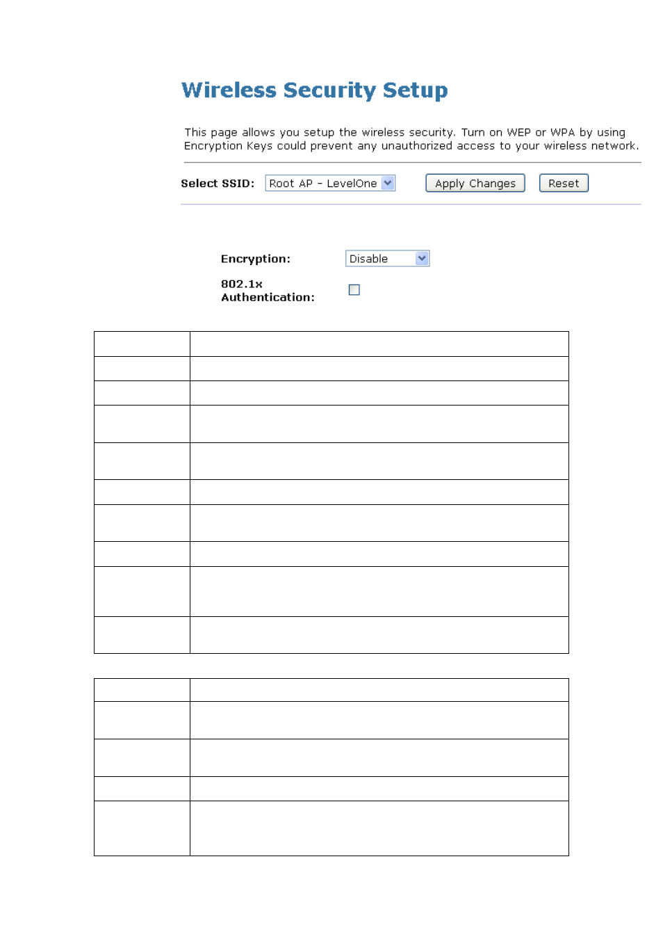 LevelOne WAP-6110 User Manual | Page 47 / 150