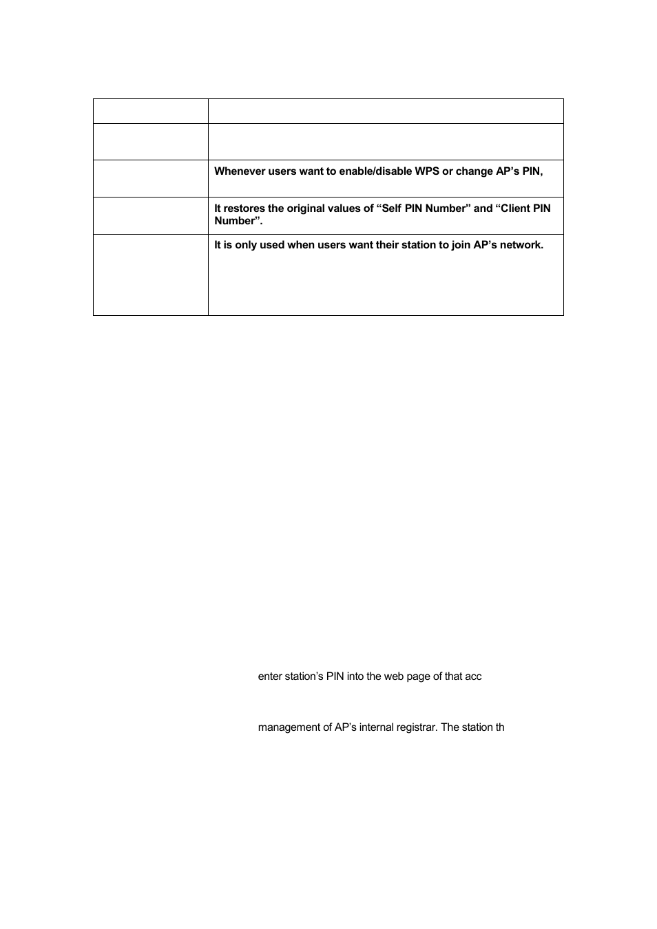 Introduction of wps | LevelOne WAP-6110 User Manual | Page 80 / 150