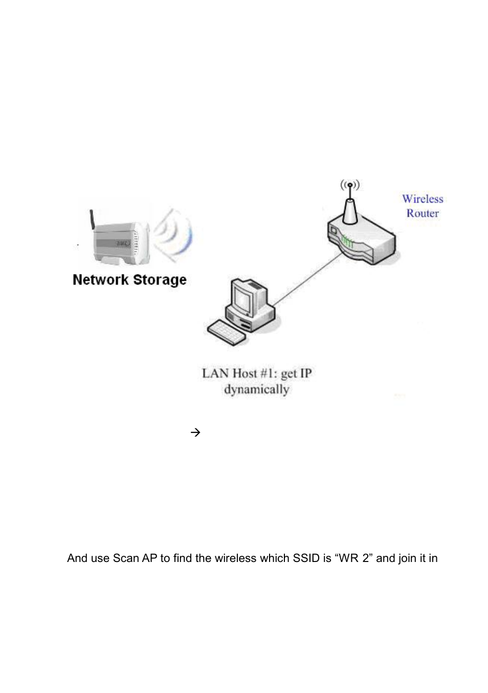 LevelOne WAP-0008 User Manual | Page 109 / 138