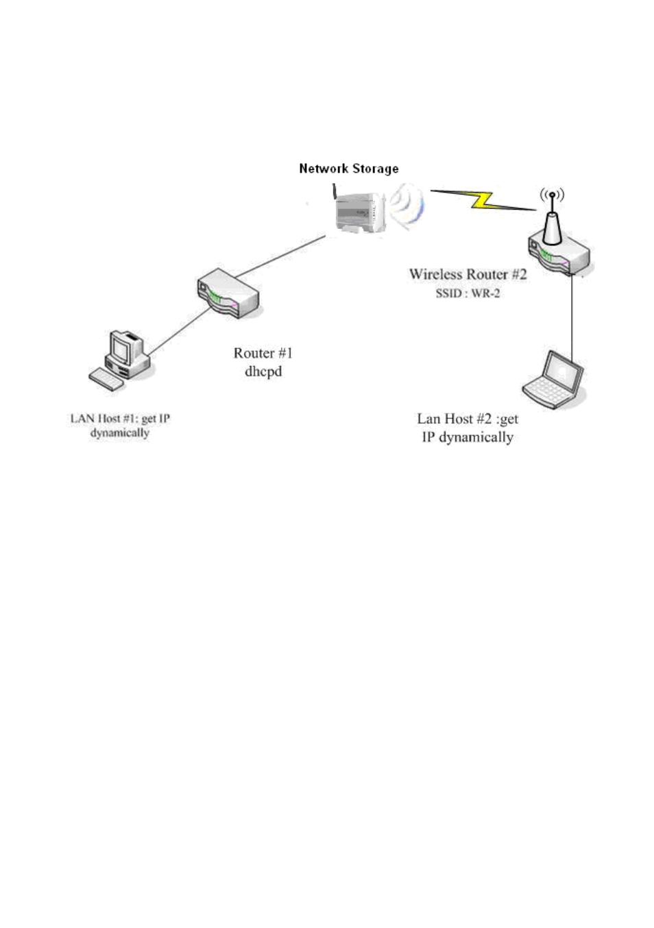 LevelOne WAP-0008 User Manual | Page 110 / 138
